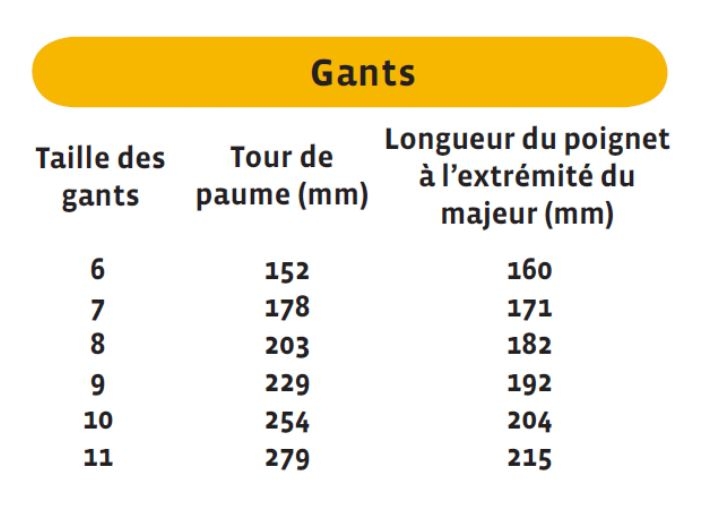 GANTS VACHETTE HYD. – Image 2