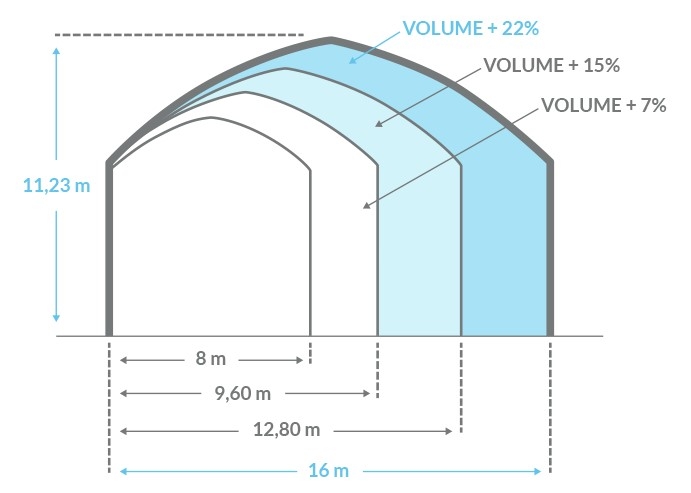 CHAPELLE – Image 2